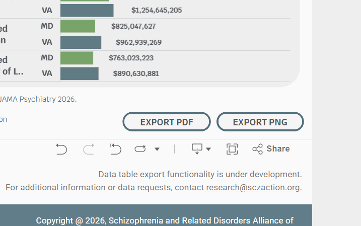 export screen